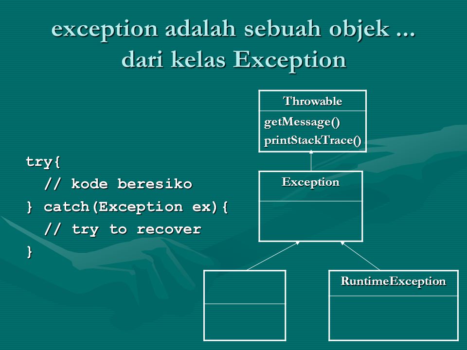 exception adalah sebuah objek...