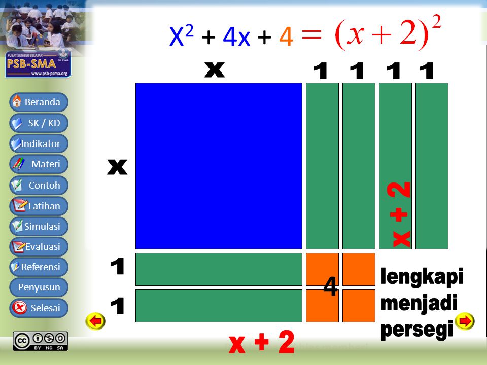 Bahan Ajar Matematika SMA Kelas X Semester 1 SK / KD Indikator Materi Contoh Latihan Simulasi Evaluasi Referensi Penyusun Selesai Beranda X 2 + 4x + 4 4