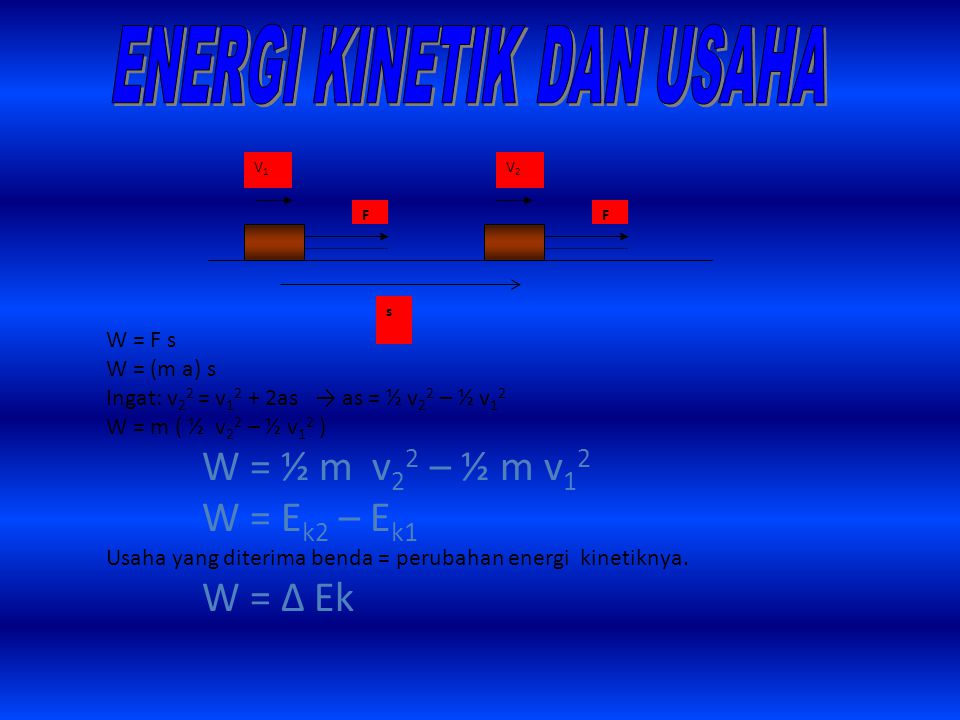 FF s V1V1 V2V2 W = F s W = (m a) s Ingat: v 2 2 = v as → as = ½ v 2 2 – ½ v 1 2 W = m ( ½ v 2 2 – ½ v 1 2 ) W = ½ m v 2 2 – ½ m v 1 2 W = E k2 – E k1 Usaha yang diterima benda = perubahan energi kinetiknya.