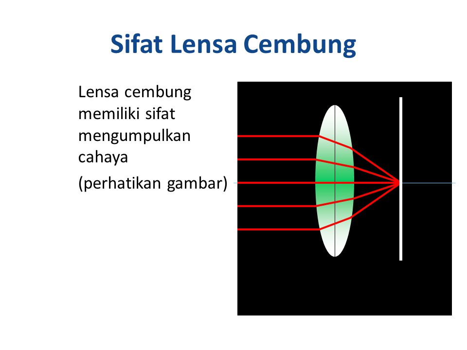 Sifat Lensa Cembung Lensa cembung memiliki sifat mengumpulkan cahaya (perhatikan gambar)