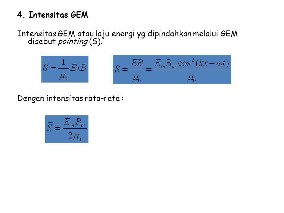 4. Intensitas GEM Intensitas GEM atau laju energi yg dipindahkan melalui GEM disebut pointing (S).