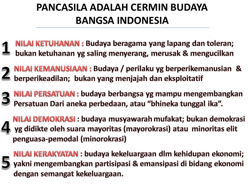 PANCASILA ADALAH CERMIN BUDAYA BANGSA INDONESIA