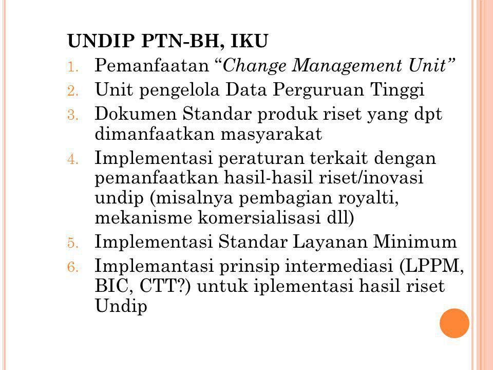 UNDIP PTN-BH, IKU 1. Pemanfaatan Change Management Unit 2.