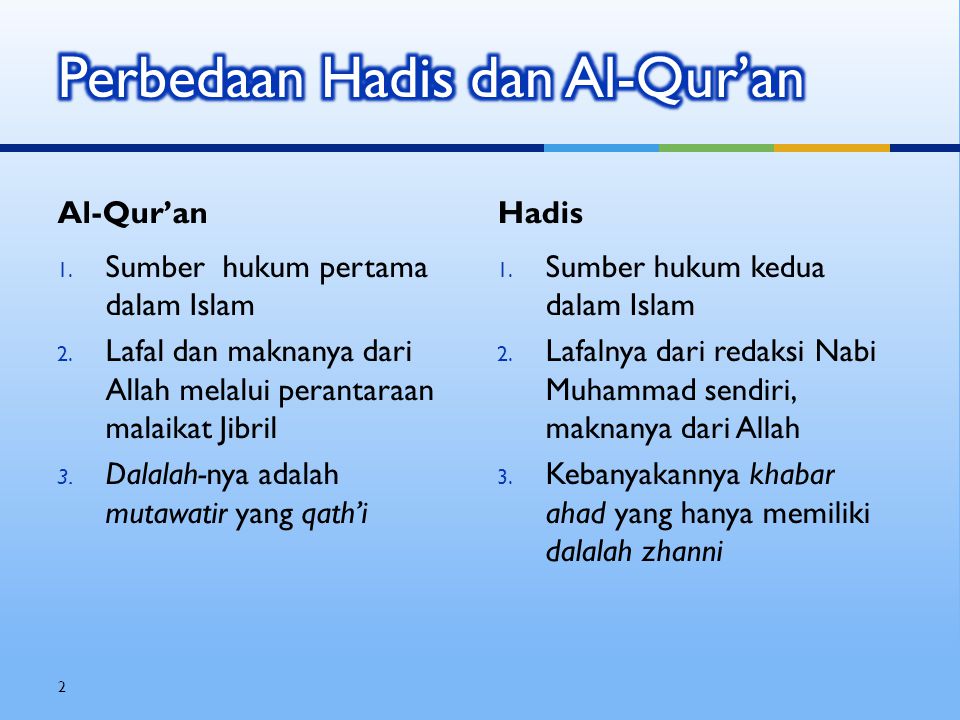 Hadis 1. Sumber hukum kedua dalam Islam 2.