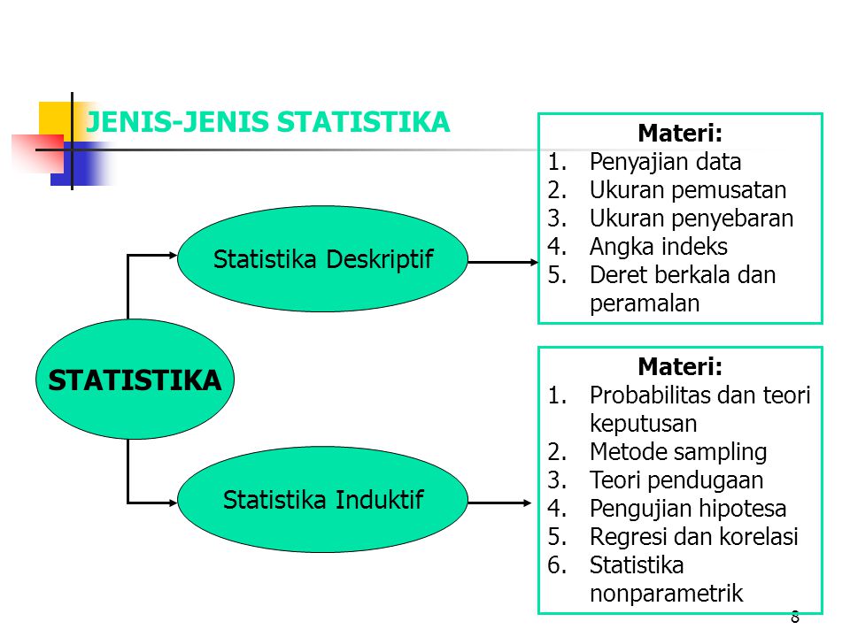 http://images.slideplayer.info/10/2841983/slides/slide_8.jpg