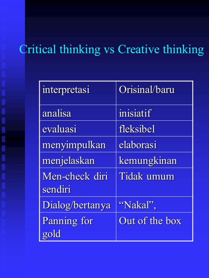 ways of thinking essay Those essays and journals in which i have composed myself join those books i have underlined on my shelves as things that should be picked up from time to time to. ways of thinking essay Those essays and journals in which i have composed myself join those books i have underlined on my shelves as things that should be picked up from time to time to.