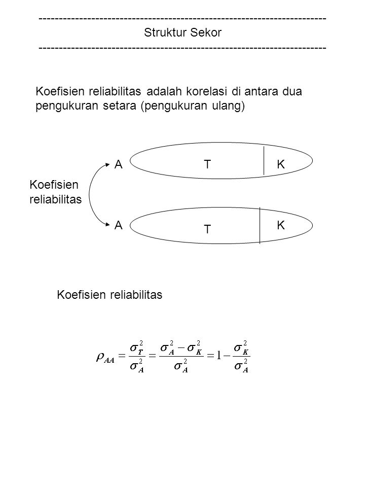Struktur Sekor Koefisien reliabilitas adalah korelasi di antara dua pengukuran setara (pengukuran ulang) Koefisien reliabilitas TK T K A A