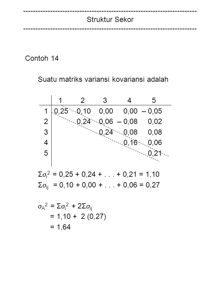 Struktur Sekor Contoh 14 Suatu matriks variansi kovariansi adalah ,25 0,10 0,00 0,00 – 0,05 2 0,24 0,06 – 0,08 0,02 3 0,24 0,08 0,08 4 0,16 0,06 5 0,21 Σ  i 2 = 0,25 + 0,
