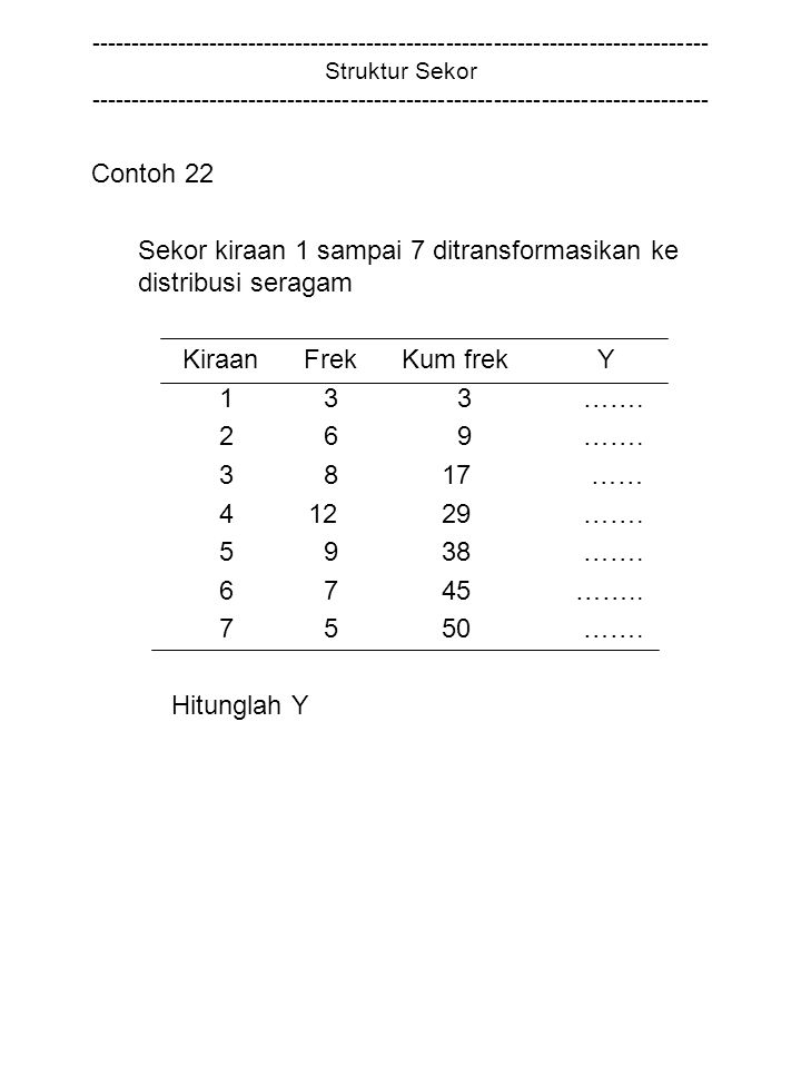 Struktur Sekor Contoh 22 Sekor kiraan 1 sampai 7 ditransformasikan ke distribusi seragam Kiraan Frek Kum frek Y …….