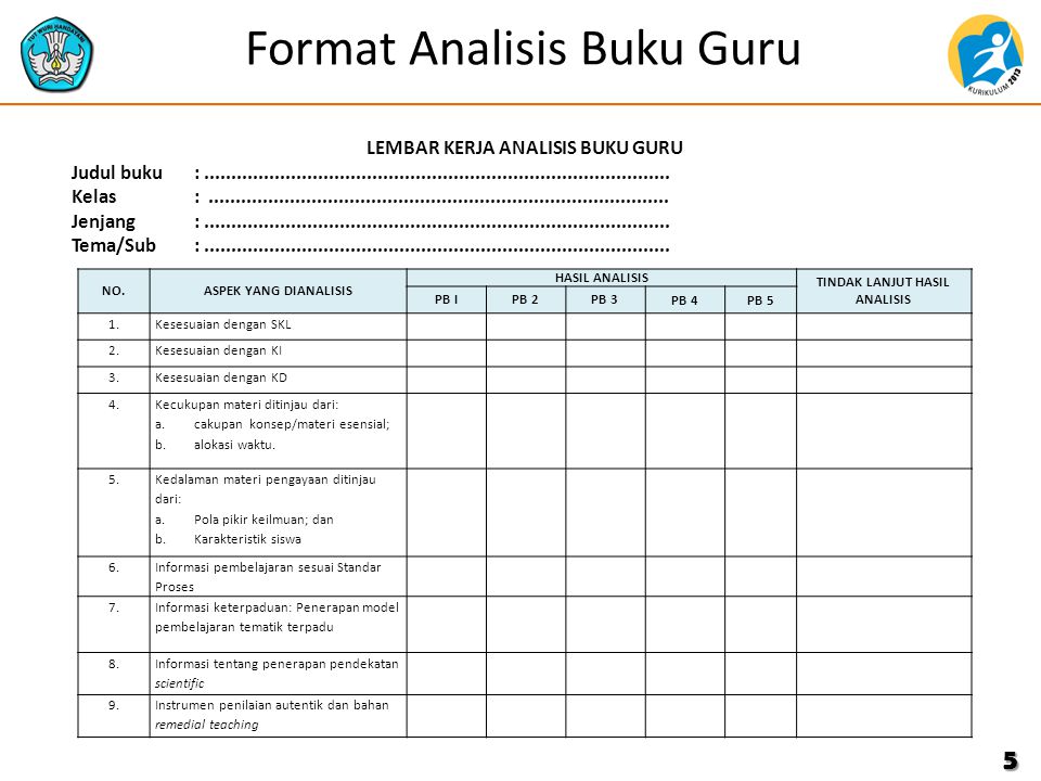 Format Analisis Buku Guru 5 LEMBAR KERJA ANALISIS BUKU GURU Judul buku: