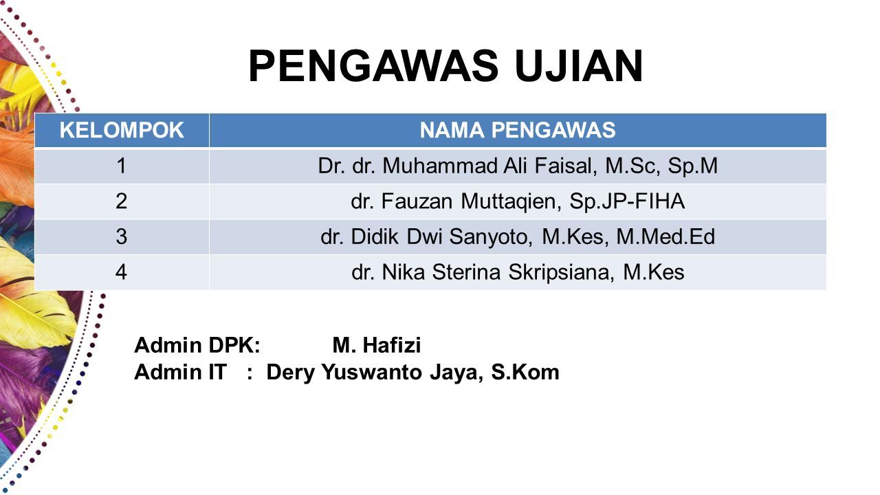 BRIEFINGBRIEFING Program Studi Pendidikan Profesi Dokter Fakultas