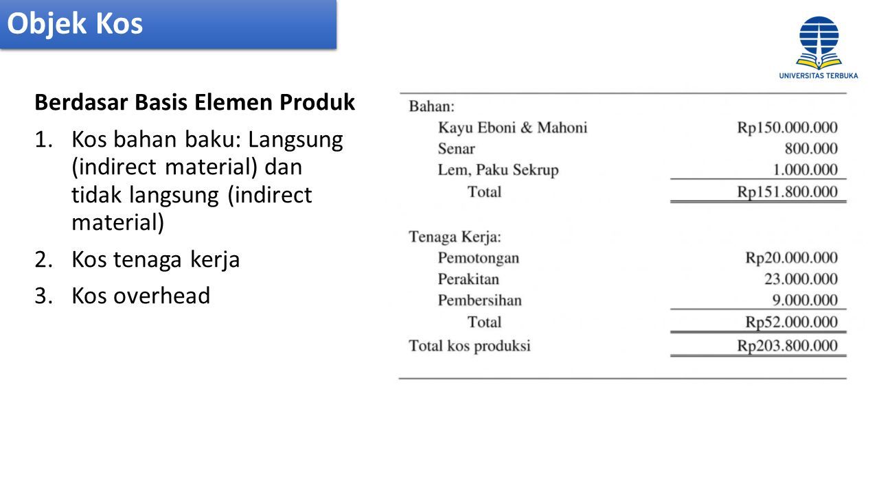 AKUNTANSI BIAYA MODUL 1 Tutor Dian Purnomo Jati S E M Sc Ppt