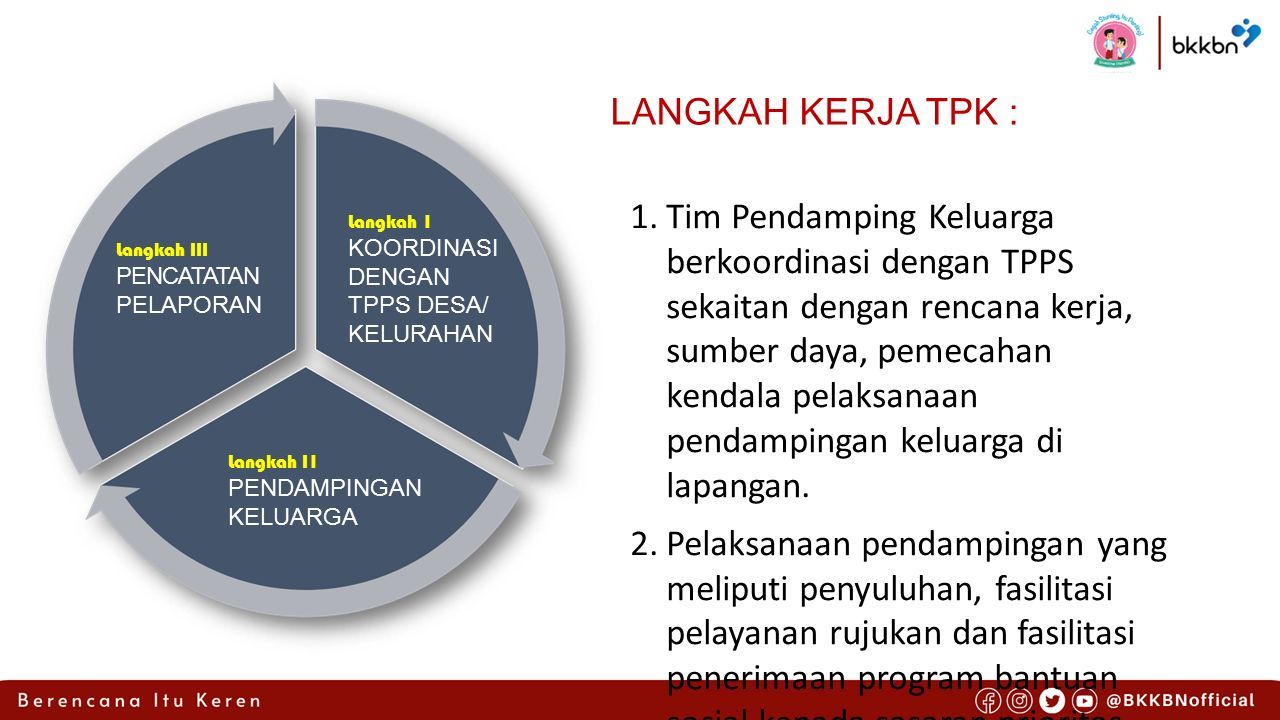 Disampaikan Oleh ORIENTASI TIM PENDAMPING KELUARGA TERINTEGRASI Ppt