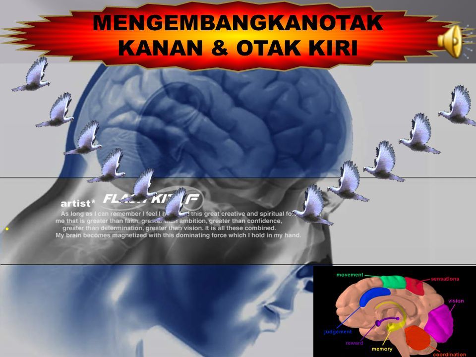 MENGEMBANGKANOTAK KANAN OTAK KIRI 1 Siswa Memiliki Pemahaman Baru