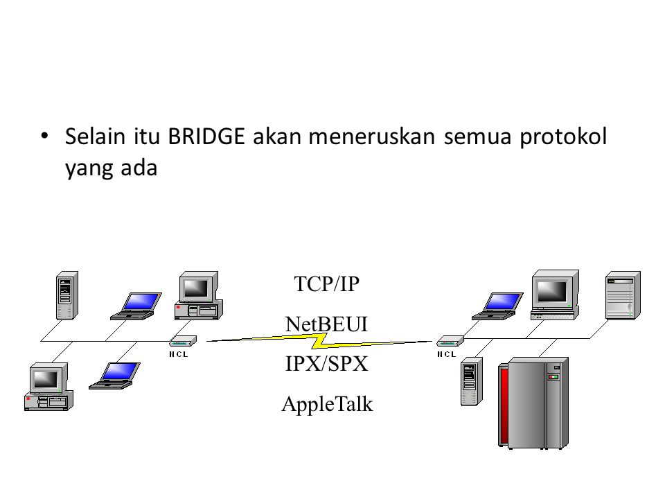 Selain itu BRIDGE akan meneruskan semua protokol yang ada TCP/IP NetBEUI IPX/SPX AppleTalk