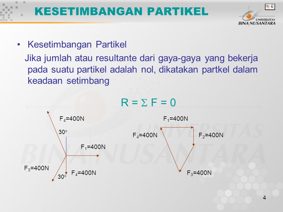 4 KESETIMBANGAN PARTIKEL Kesetimbangan Partikel Jika jumlah atau resultante dari gaya-gaya yang bekerja pada suatu partikel adalah nol, dikatakan partkel dalam keadaan setimbang F 3 =400N F 1 =400N F 4 =400N F 1 =400N F 2 =400N F 3 =400N F 4 =400N 30 o R =  F = 0