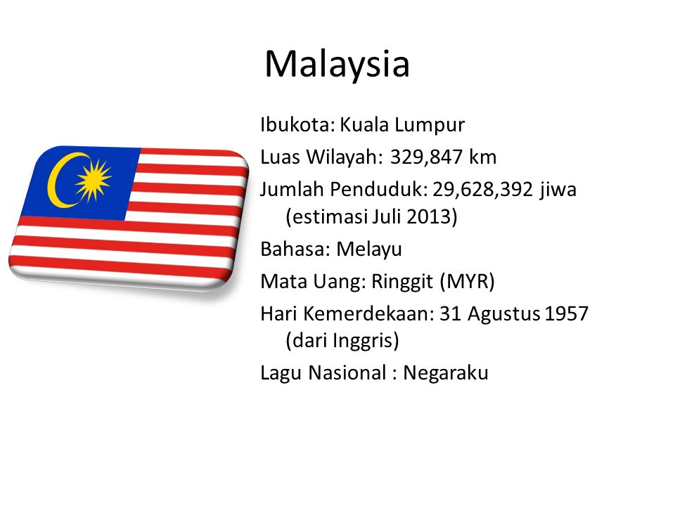 Malaysia Ibukota: Kuala Lumpur Luas Wilayah: 329,847 km Jumlah Penduduk: 29,628,392 jiwa (estimasi Juli 2013) Bahasa: Melayu Mata Uang: Ringgit (MYR) Hari Kemerdekaan: 31 Agustus 1957 (dari Inggris) Lagu Nasional : Negaraku