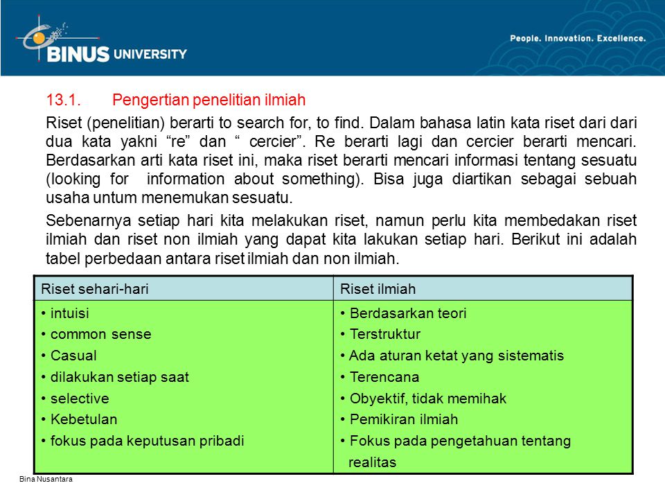 Bina Nusantara 13.1.Pengertian penelitian ilmiah Riset (penelitian) berarti to search for, to find.