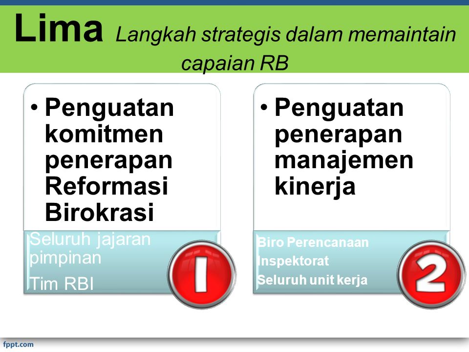 Lima Langkah strategis dalam memaintain capaian RB Penguatan komitmen penerapan Reformasi Birokrasi Seluruh jajaran pimpinan Tim RBI Penguatan penerapan manajemen kinerja Biro Perencanaan Inspektorat Seluruh unit kerja