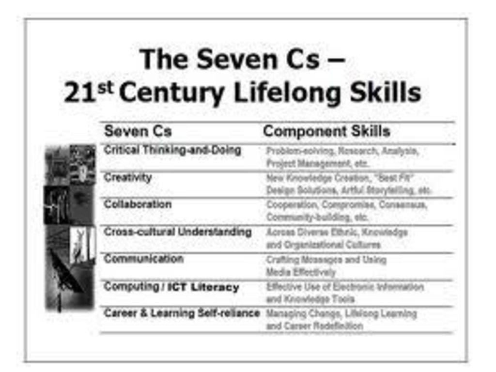 an analysis of the topic of the lifelong learning reality Analysis by gender and socioeconomic status as a special issue topic with its analysis of lifelong learning adults engaged in lifelong learning in taiwan. an analysis of the topic of the lifelong learning reality Analysis by gender and socioeconomic status as a special issue topic with its analysis of lifelong learning adults engaged in lifelong learning in taiwan.