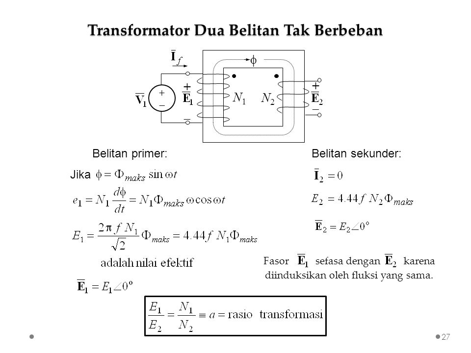 Transformator Dua Belitan Tak Berbeban Belitan primer:Belitan sekunder: Jika 27 Fasor sefasa dengan karena diinduksikan oleh fluksi yang sama.