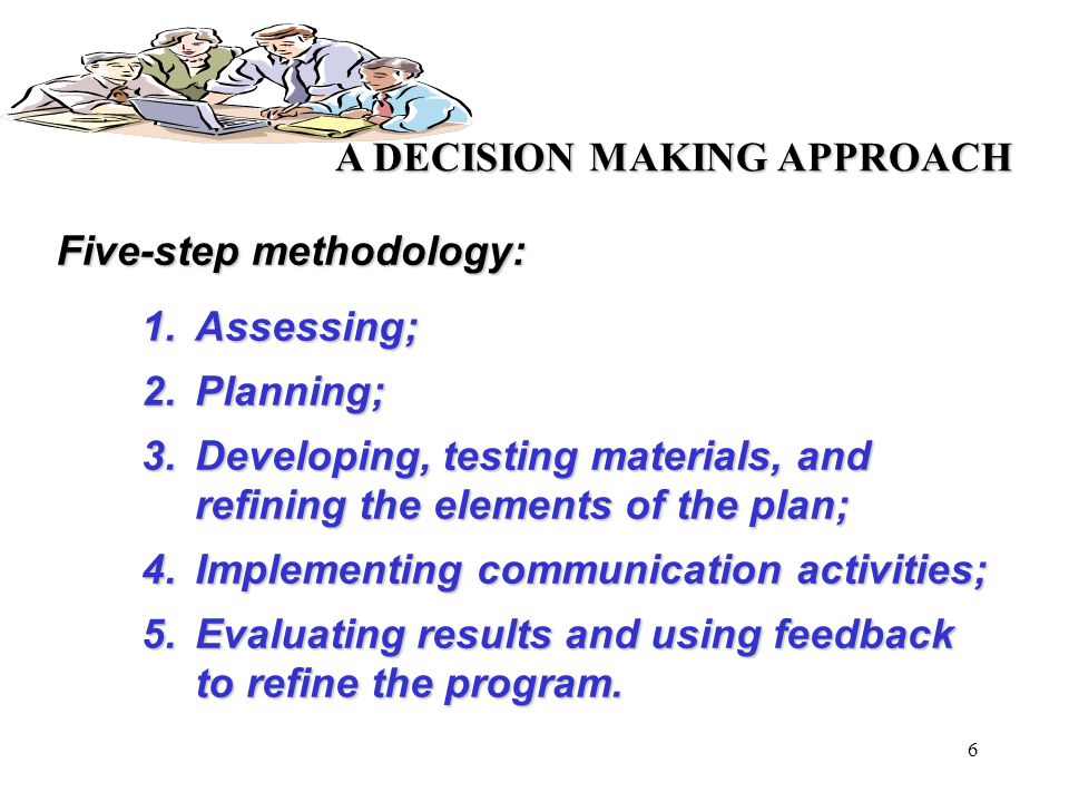 6 A DECISION MAKING APPROACH Five-step methodology: 1.Assessing; 2.Planning; 3.Developing, testing materials, and refining the elements of the plan; 4.Implementing communication activities; 5.Evaluating results and using feedback to refine the program.