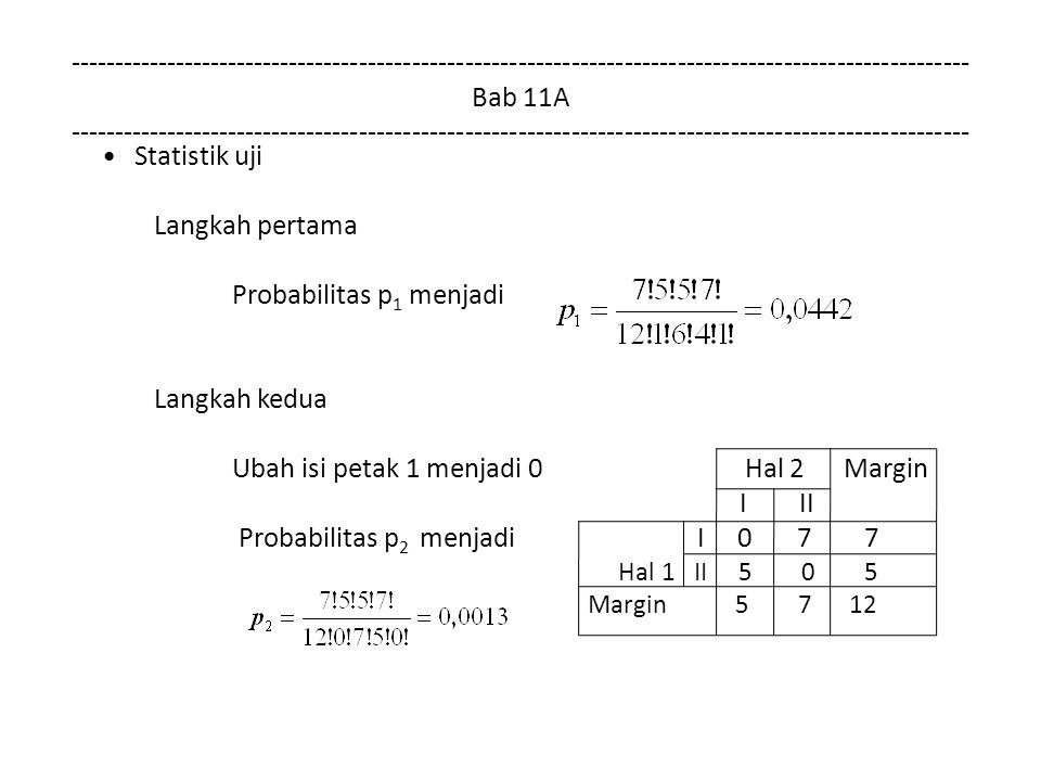 Bab 11A Statistik uji Langkah pertama Probabilitas p 1 menjadi Langkah kedua Ubah isi petak 1 menjadi 0 Hal 2 Margin I II Probabilitas p 2 menjadi I Hal 1 II Margin