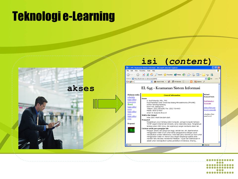 Teknologi e-Learning isi (content) akses