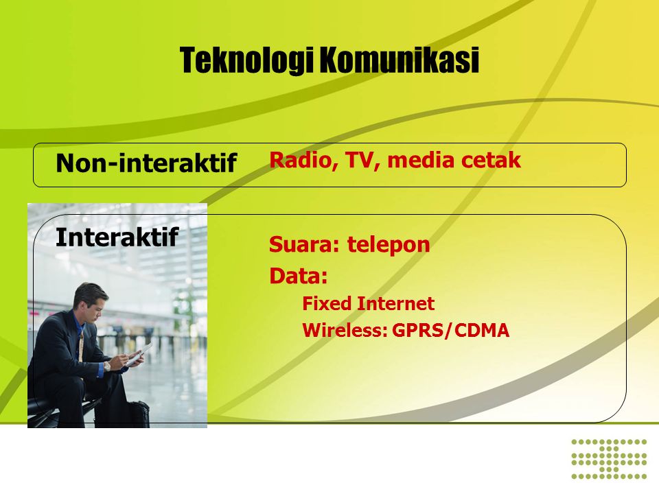 Teknologi Komunikasi Non-interaktif Interaktif Radio, TV, media cetak Suara: telepon Data: Fixed Internet Wireless: GPRS/CDMA