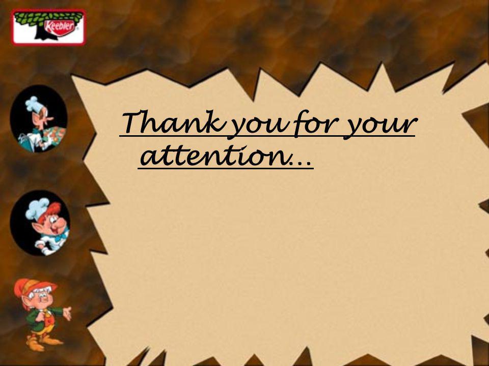 Thank you for your attention…