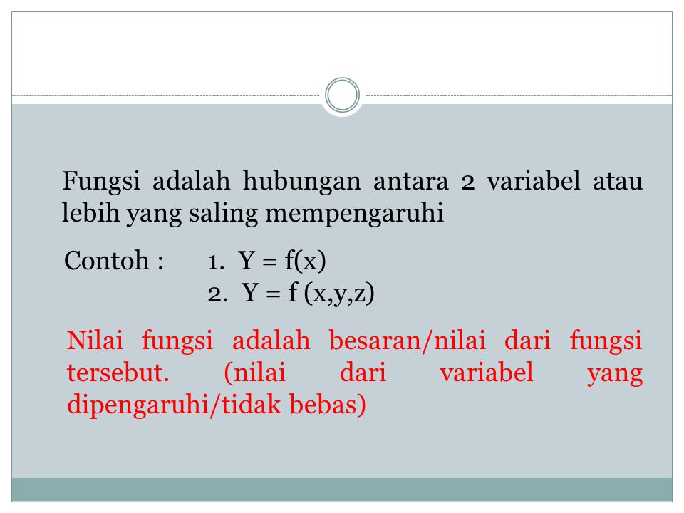 FUNGSI Fungsi adalah hubungan antara 2 variabel atau lebih yang saling mempengaruhi Contoh : 1.