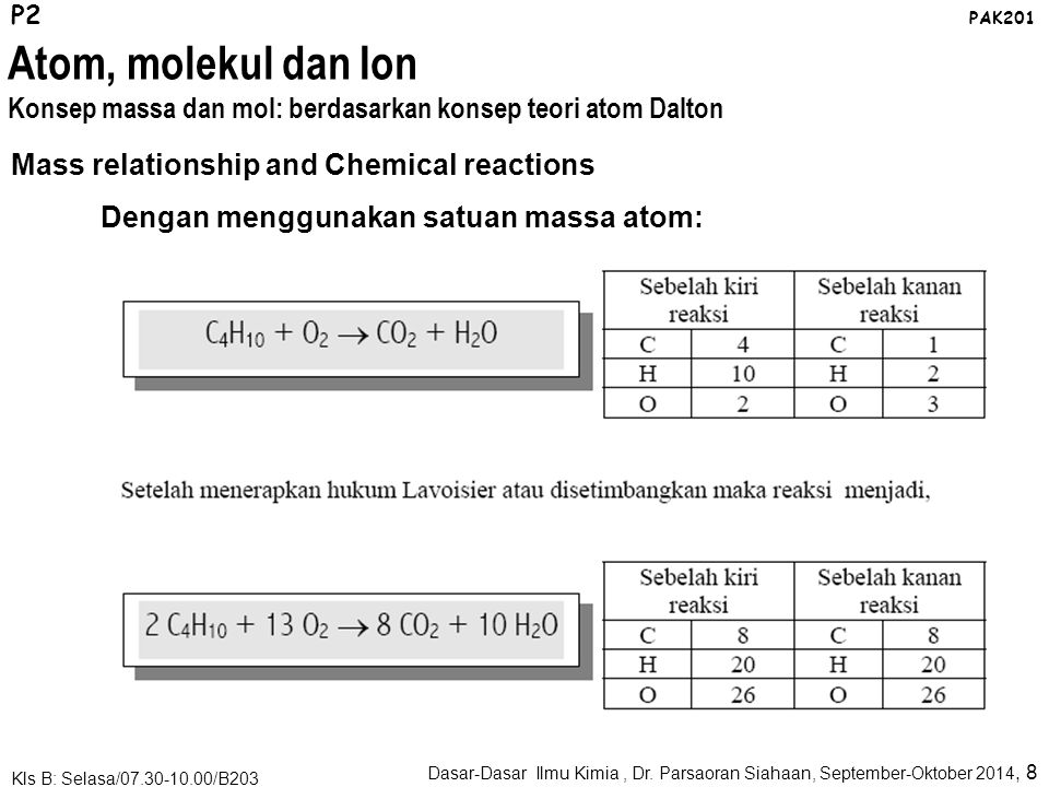 Molar mass: mass (in grams or kilograms) of 1 mole of units (atoms, molecules) of a substance.