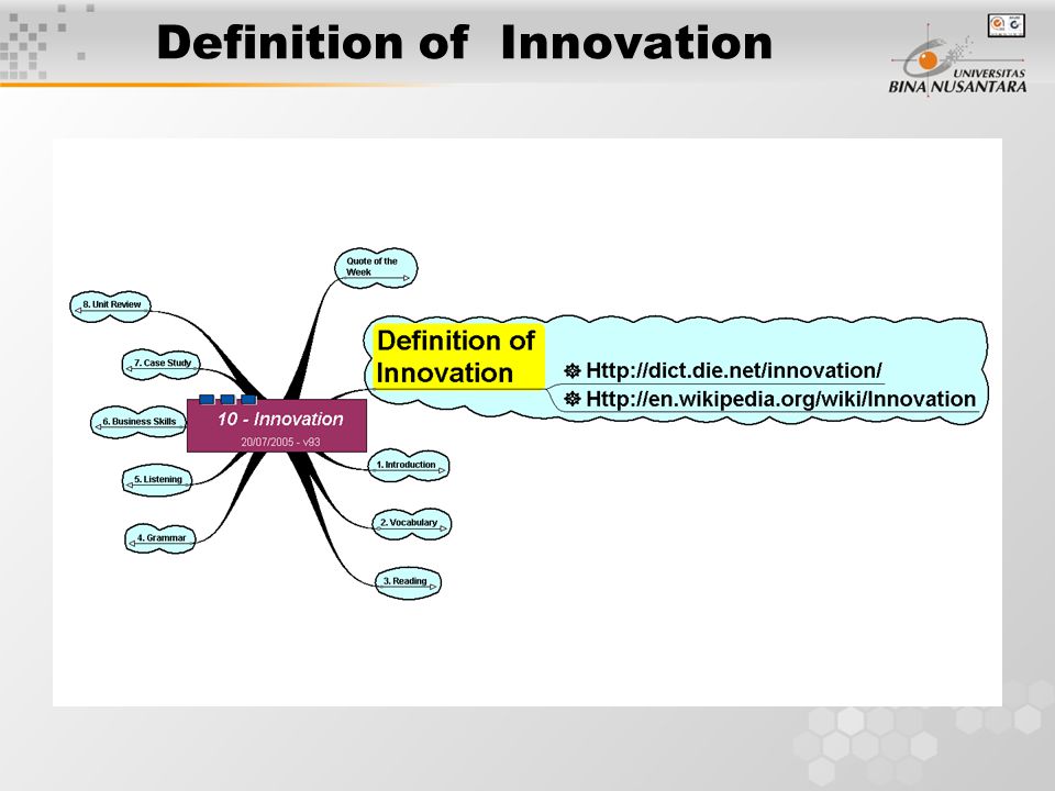 Definition of Innovation