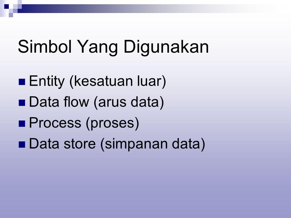 Simbol Yang Digunakan Entity (kesatuan luar) Data flow (arus data) Process (proses) Data store (simpanan data)