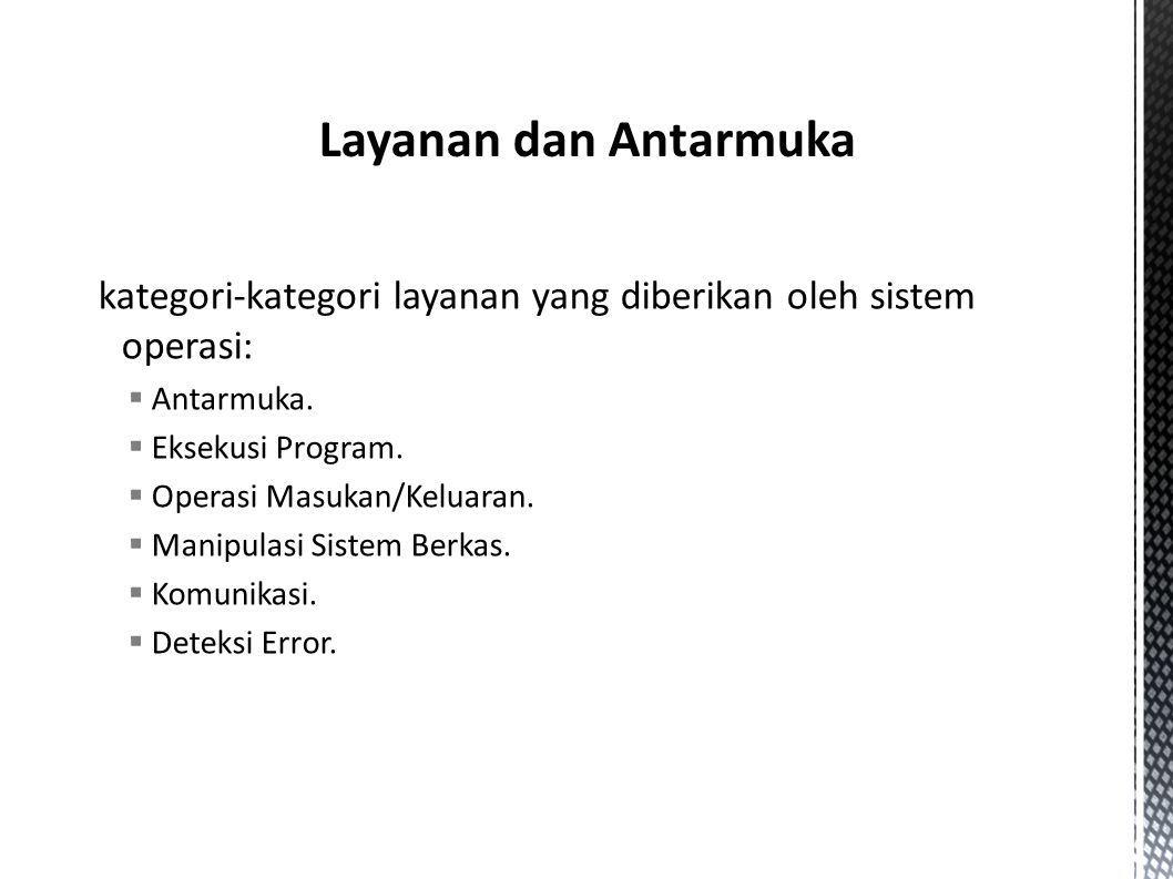 kategori-kategori layanan yang diberikan oleh sistem operasi:  Antarmuka.