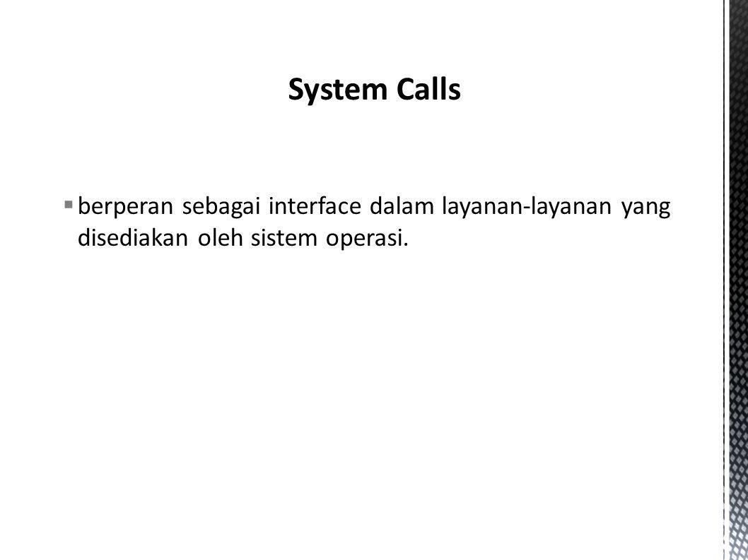  berperan sebagai interface dalam layanan-layanan yang disediakan oleh sistem operasi.