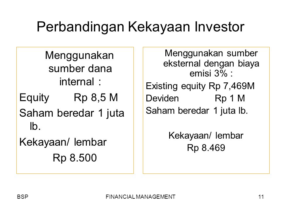 BSPFINANCIAL MANAGEMENT11 Perbandingan Kekayaan Investor Menggunakan sumber dana internal : Equity Rp 8,5 M Saham beredar 1 juta lb.