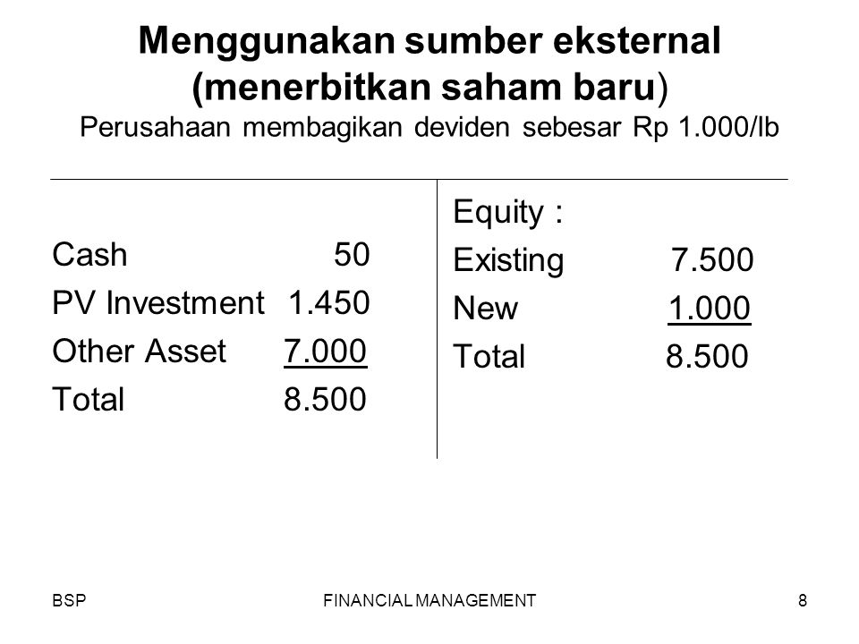 BSPFINANCIAL MANAGEMENT8 Menggunakan sumber eksternal (menerbitkan saham baru) Perusahaan membagikan deviden sebesar Rp 1.000/lb Cash 50 PV Investment Other Asset Total Equity : Existing New Total 8.500