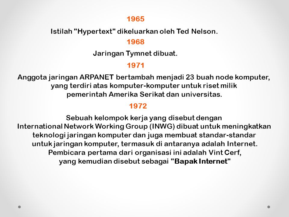 1965 Istilah Hypertext dikeluarkan oleh Ted Nelson.