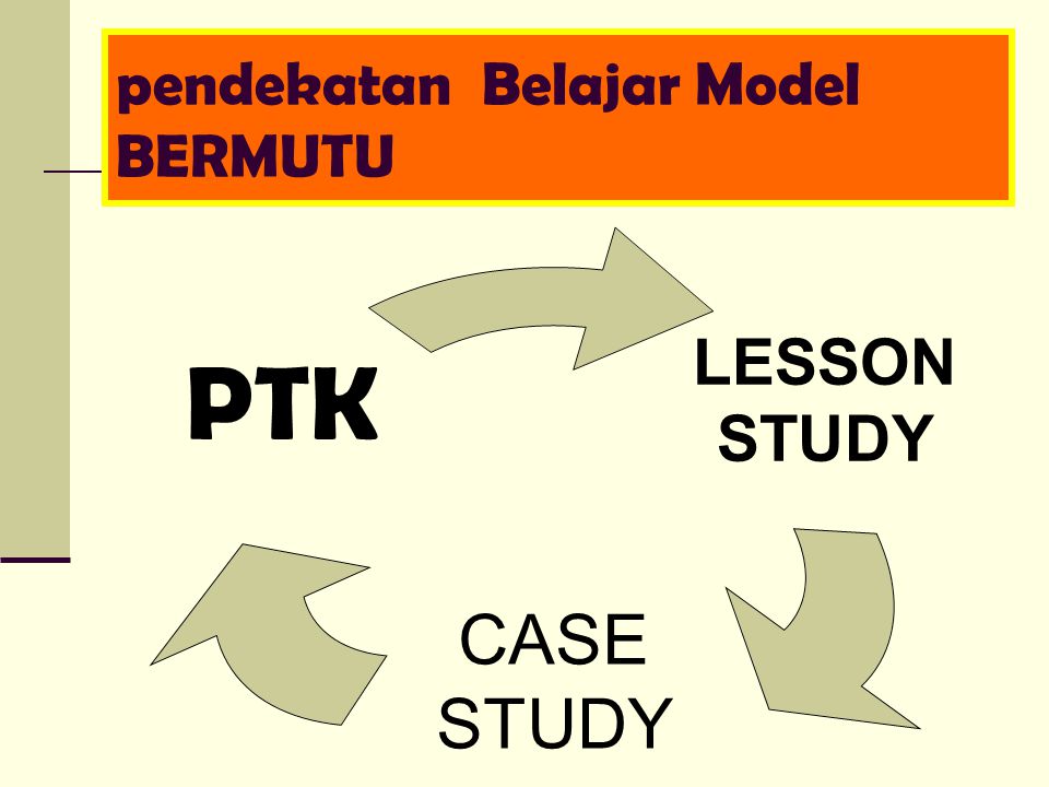pendekatan Belajar Model BERMUTU LESSON STUDY CASE STUDY PTK