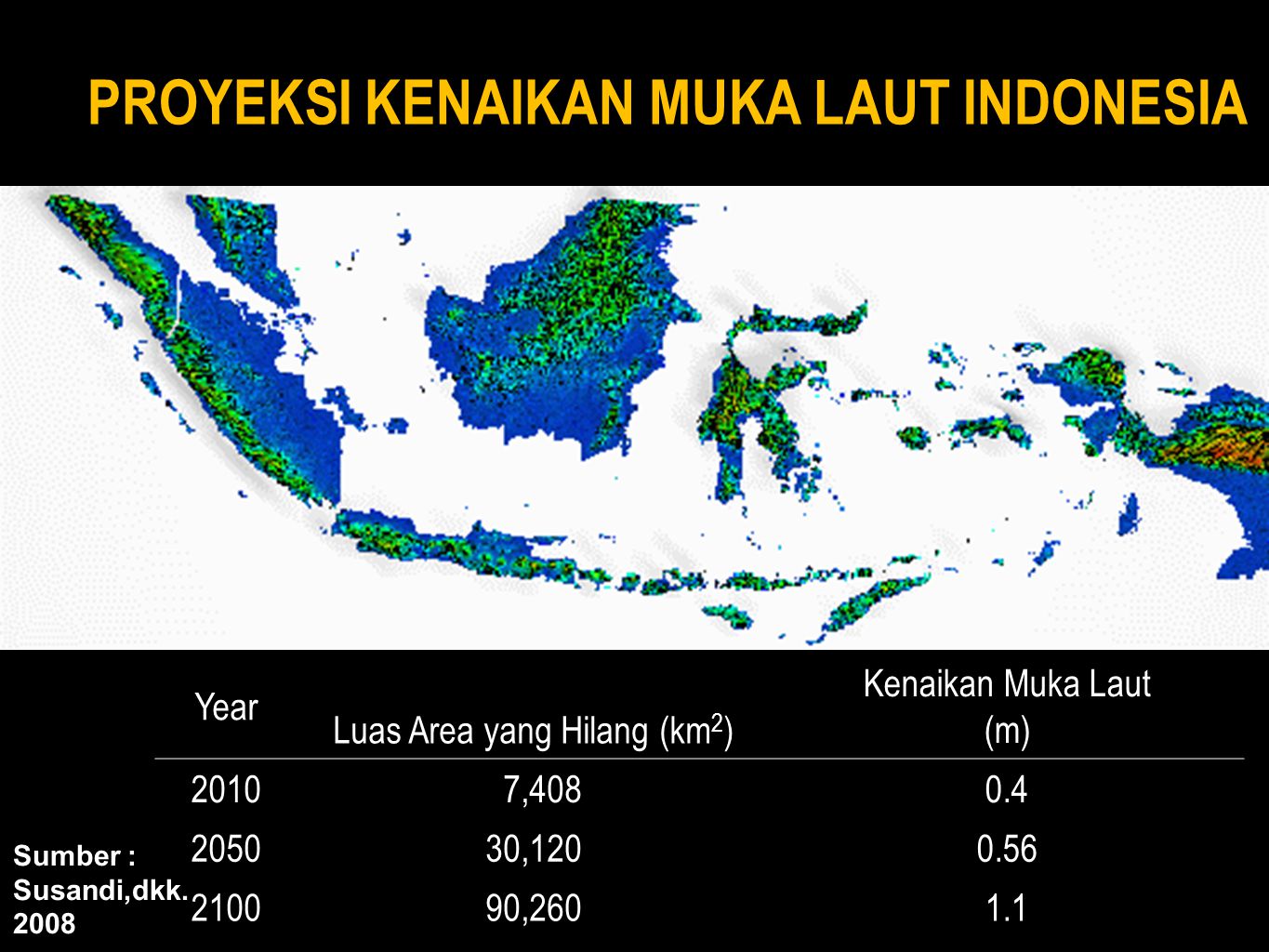 PROYEKSI KENAIKAN MUKA LAUT INDONESIA Year Luas Area yang Hilang (km 2 ) Kenaikan Muka Laut (m) , , , Sumber : Susandi,dkk.