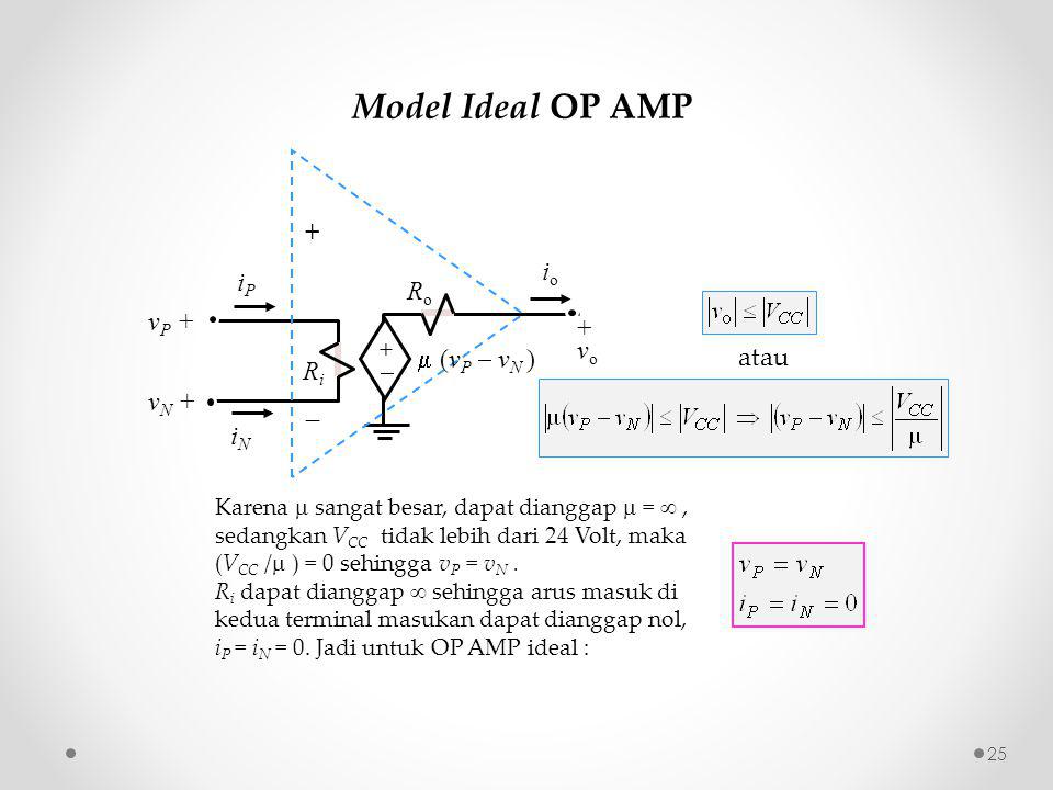 Model Ideal OP AMP ++ RiRi RoRo + v o iPiP iNiN v P + v N + +  ioio  (v P  v N ) atau Karena  sangat besar, dapat dianggap  = , sedangkan V CC tidak lebih dari 24 Volt, maka (V CC /  ) = 0 sehingga v P = v N.