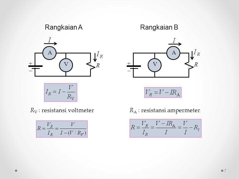 ++ A V R ++ A V R R V : resistansi voltmeter Rangkaian ARangkaian B R A : resistansi ampermeter 7