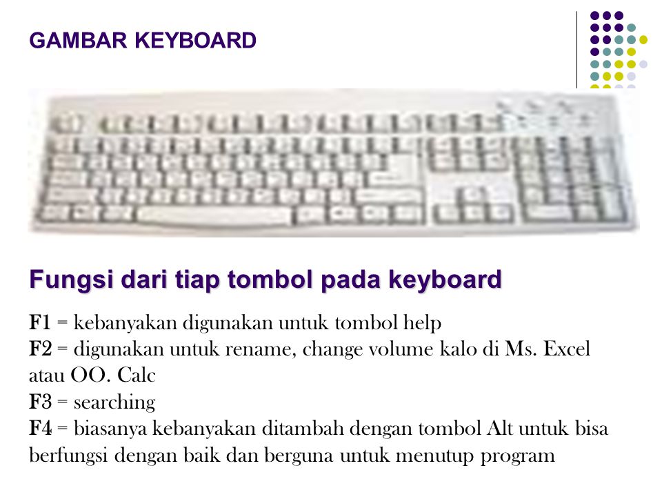 GAMBAR KEYBOARD Fungsi dari tiap tombol pada keyboard F1 = kebanyakan digunakan untuk tombol help F2 = digunakan untuk rename, change volume kalo di Ms.