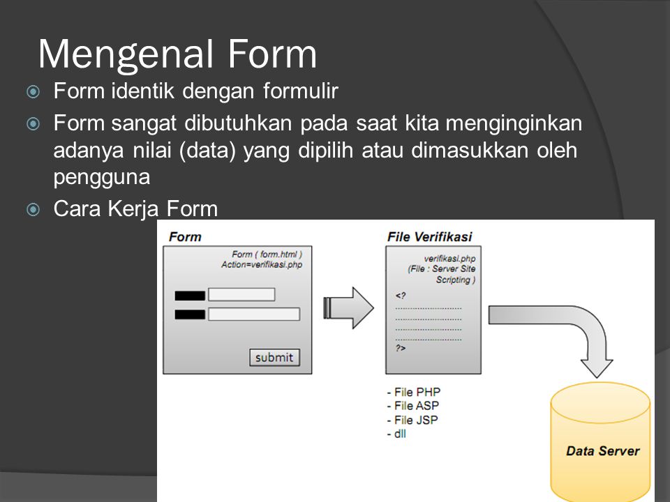 Mengenal Form  Form identik dengan formulir  Form sangat dibutuhkan pada saat kita menginginkan adanya nilai (data) yang dipilih atau dimasukkan oleh pengguna  Cara Kerja Form