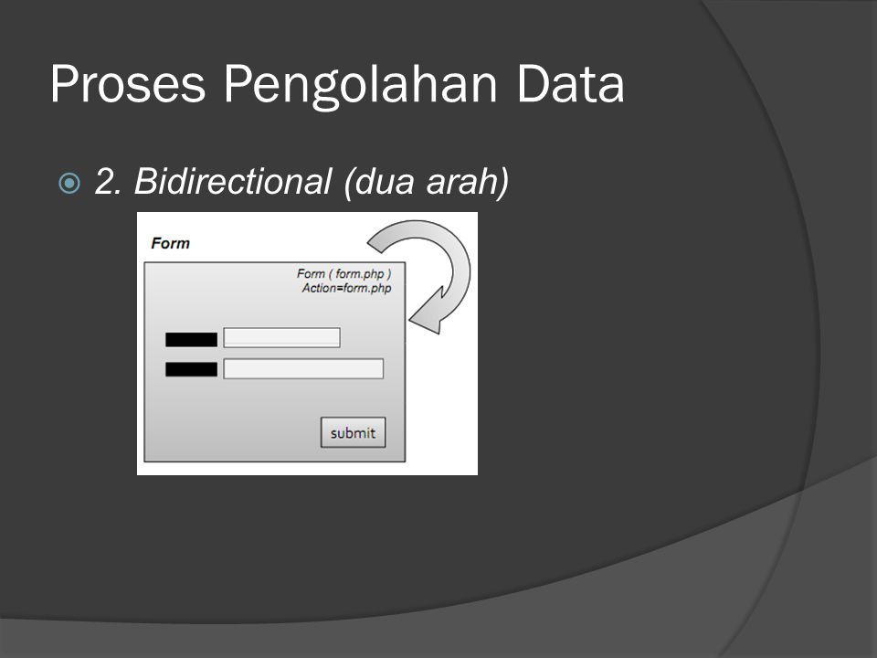 Proses Pengolahan Data  2. Bidirectional (dua arah)