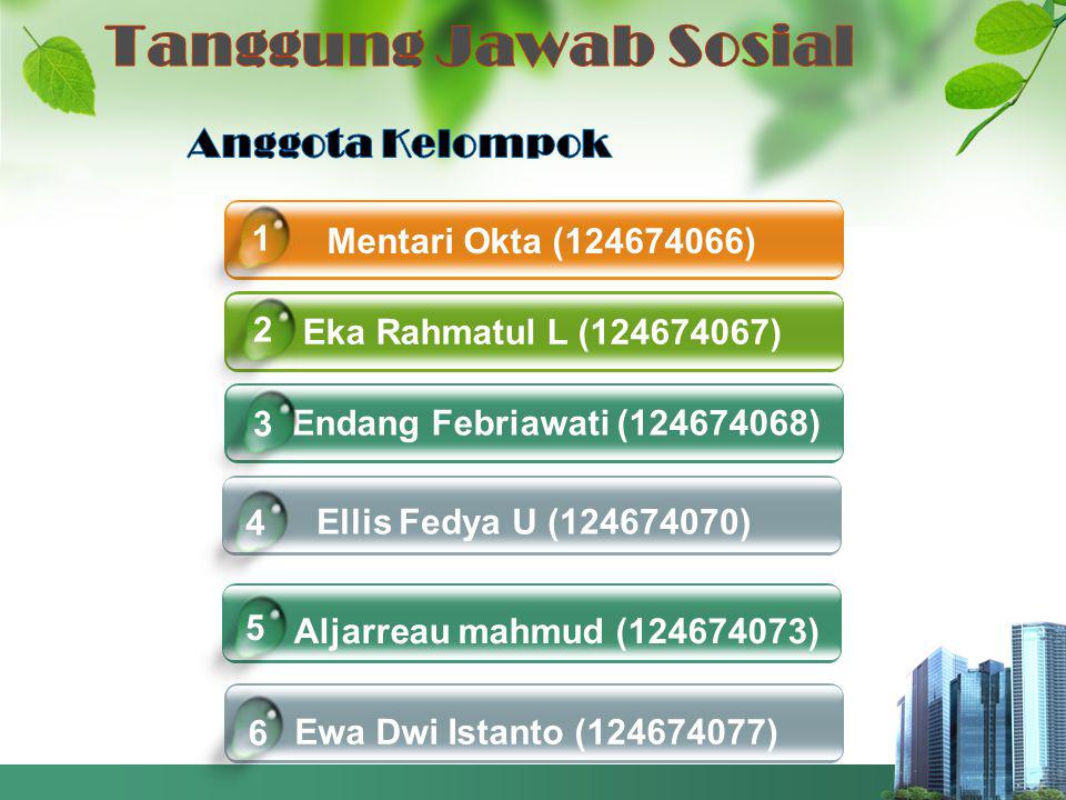 Mentari Okta ( ) Eka Rahmatul L ( ) Endang Febriawati ( ) Ellis Fedya U ( ) Click to add title in hereEwa Dwi Istanto ( ) 6 Aljarreau mahmud ( ) 5