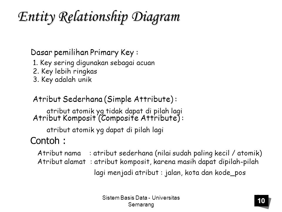 Sistem Basis Data - Universitas Semarang 10 Entity Relationship Diagram Dasar pemilihan Primary Key : 1.