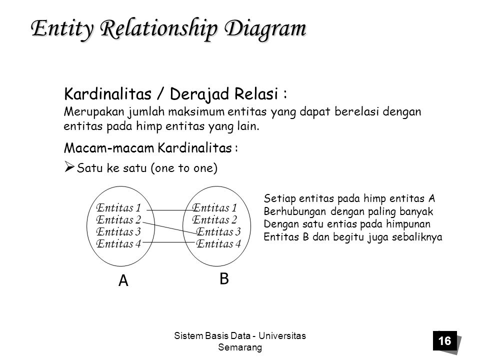 Sistem Basis Data - Universitas Semarang 16 Entity Relationship Diagram Kardinalitas / Derajad Relasi : Merupakan jumlah maksimum entitas yang dapat berelasi dengan entitas pada himp entitas yang lain.