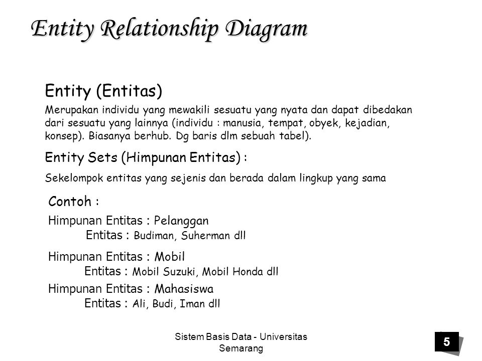 Sistem Basis Data - Universitas Semarang 5 Entity Relationship Diagram Entity (Entitas) Merupakan individu yang mewakili sesuatu yang nyata dan dapat dibedakan dari sesuatu yang lainnya (individu : manusia, tempat, obyek, kejadian, konsep).